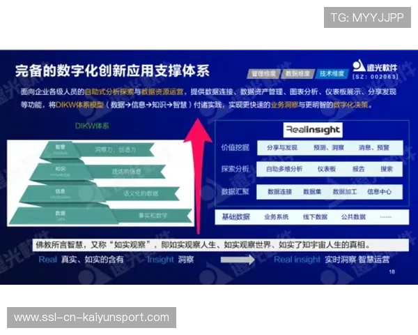 体育赛事版权交易机制优化 激活赛事内容传播价值